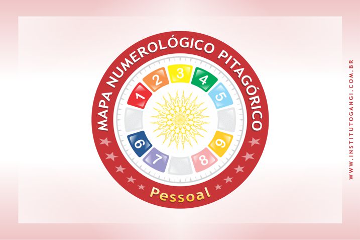 O que é Numerologia Pitagórica